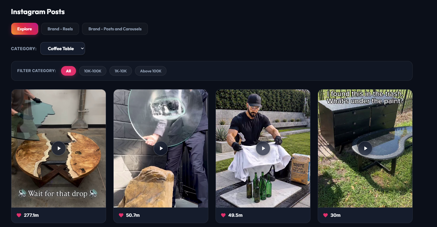 Instagram Explore View