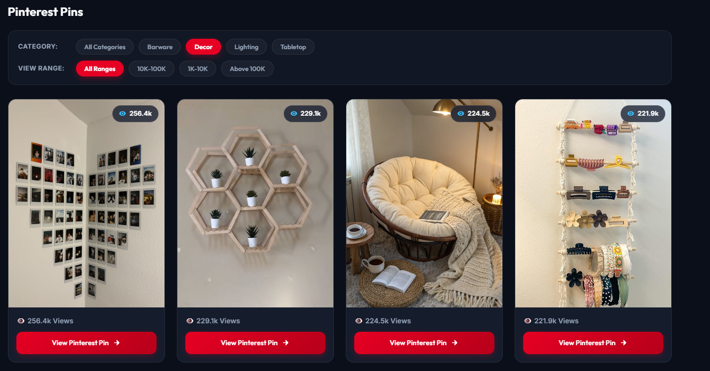 Pinterest Explore View